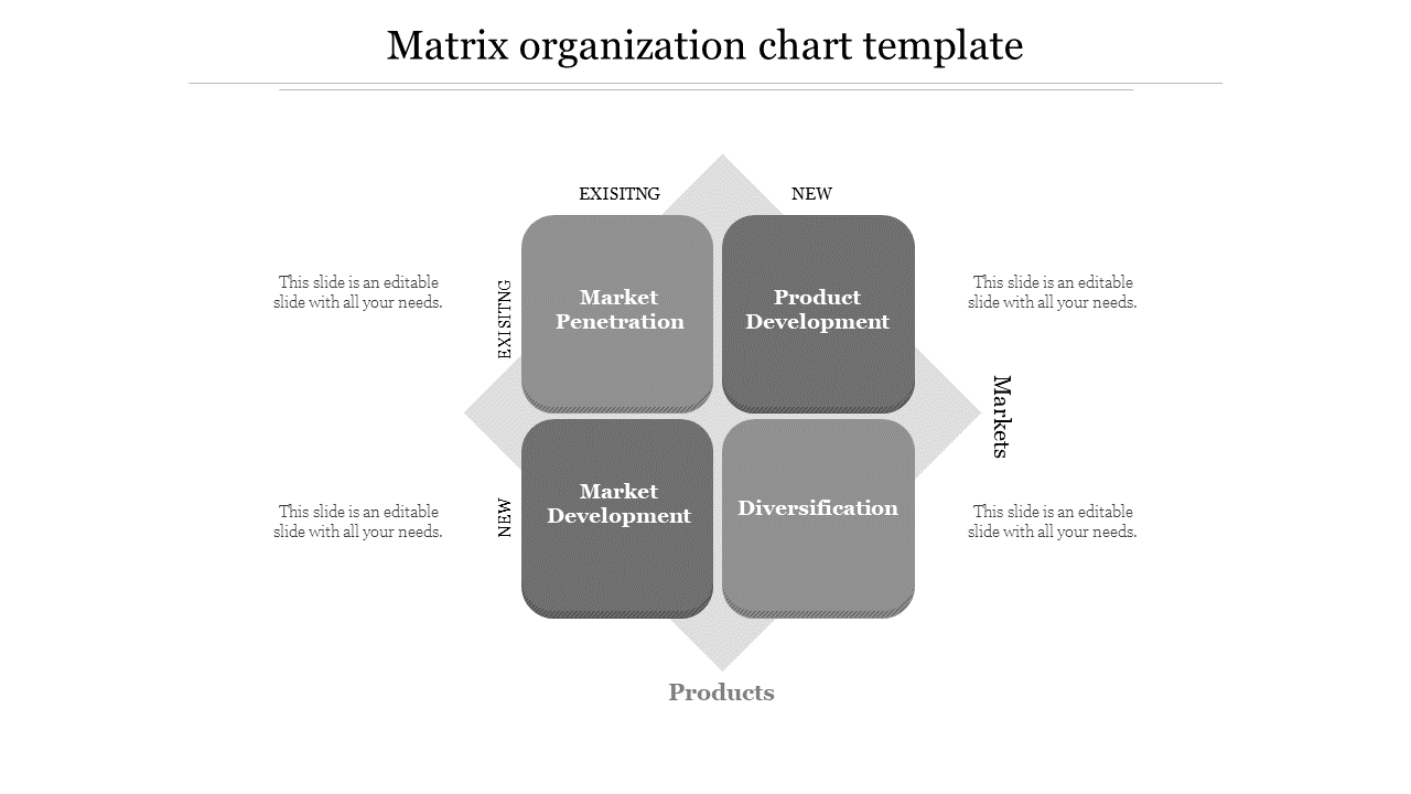 matrix organization chart template-Gray